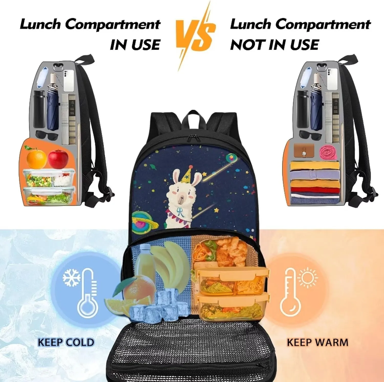 Alpaca and Planet All-in-one Backpack Meal Bag for Women Men Large Capacity Laptop Work Backpack with Insulated Warm Cooler Compartment for School Picnic Hiking and Camping